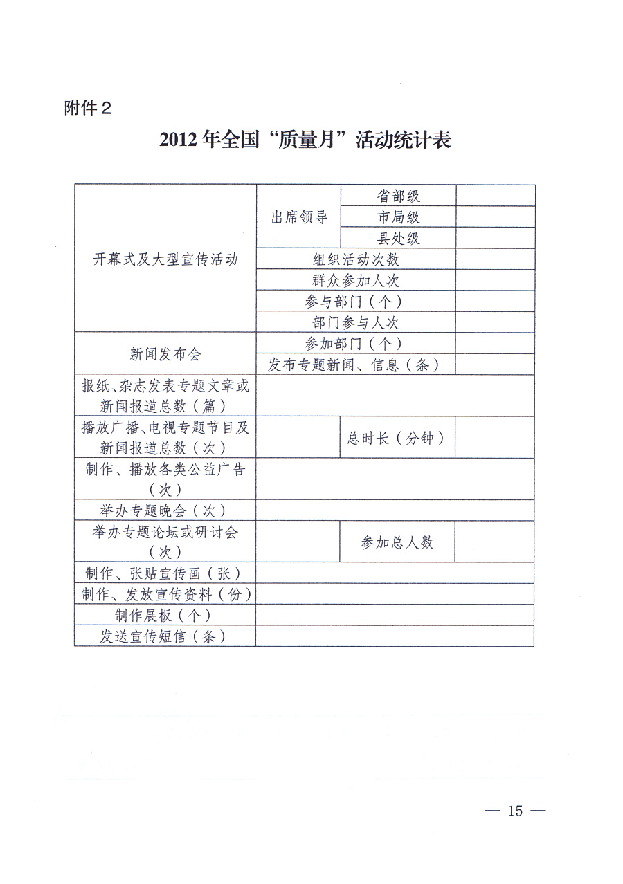 關(guān)于開展2012年全國&ldquo;質(zhì)量月&rdquo;活動(dòng)的通知