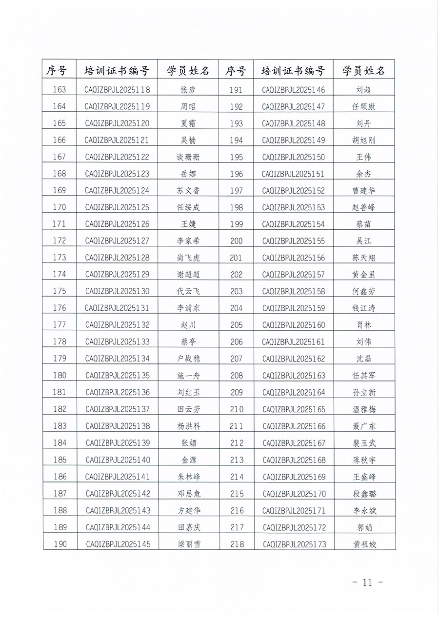中國質(zhì)量檢驗協(xié)會公告（2025年第27號）