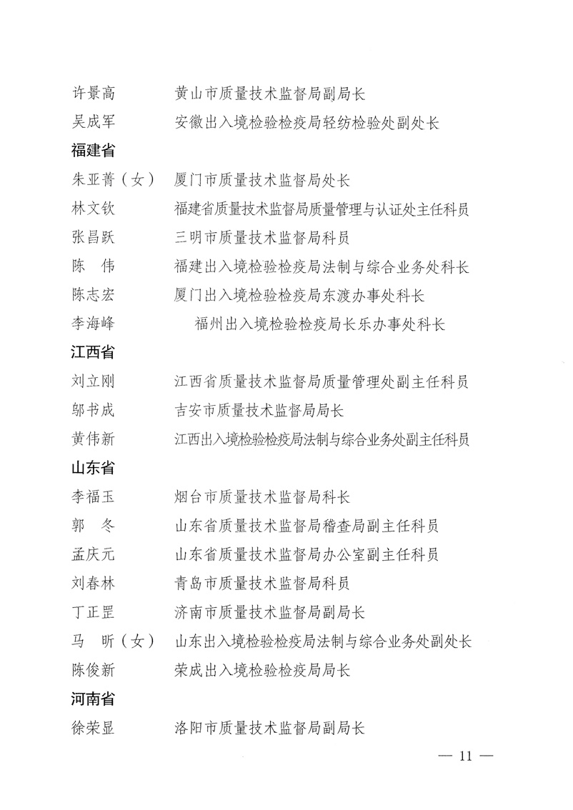 國家質量監(jiān)督檢驗檢疫總局《關于表彰全國質檢系統(tǒng)&ldquo;質量和安全年&rdquo;活動先進單位和先進個人的決定》