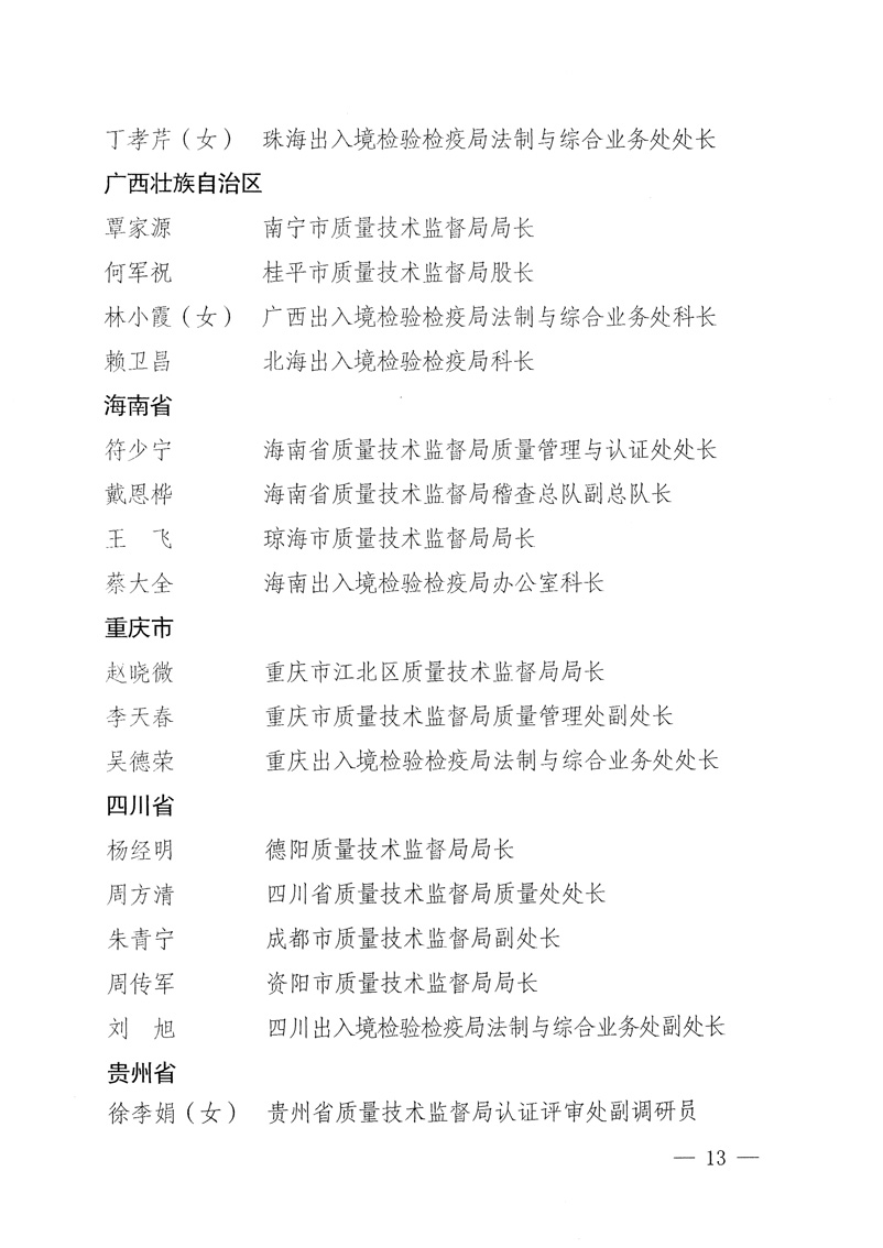 國家質量監(jiān)督檢驗檢疫總局《關于表彰全國質檢系統(tǒng)&ldquo;質量和安全年&rdquo;活動先進單位和先進個人的決定》