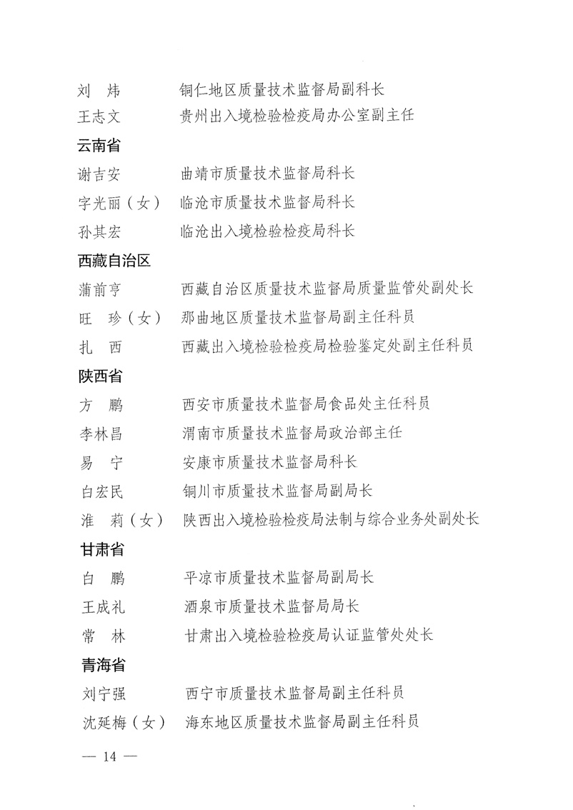 國家質量監(jiān)督檢驗檢疫總局《關于表彰全國質檢系統(tǒng)&ldquo;質量和安全年&rdquo;活動先進單位和先進個人的決定》