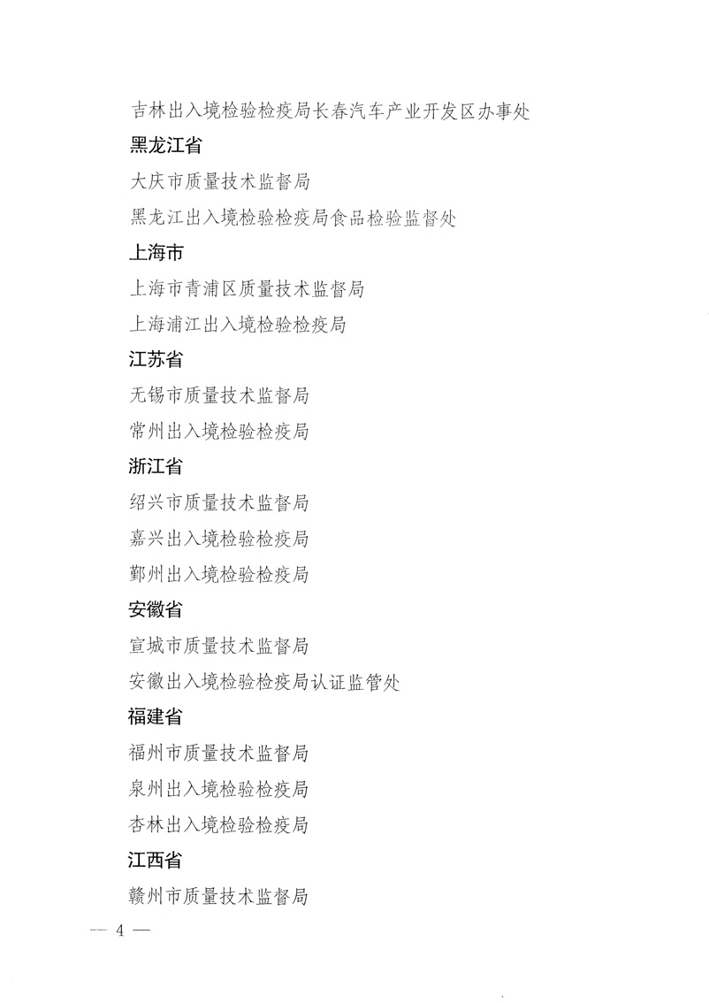 國家質量監(jiān)督檢驗檢疫總局《關于表彰全國質檢系統(tǒng)&ldquo;質量和安全年&rdquo;活動先進單位和先進個人的決定》