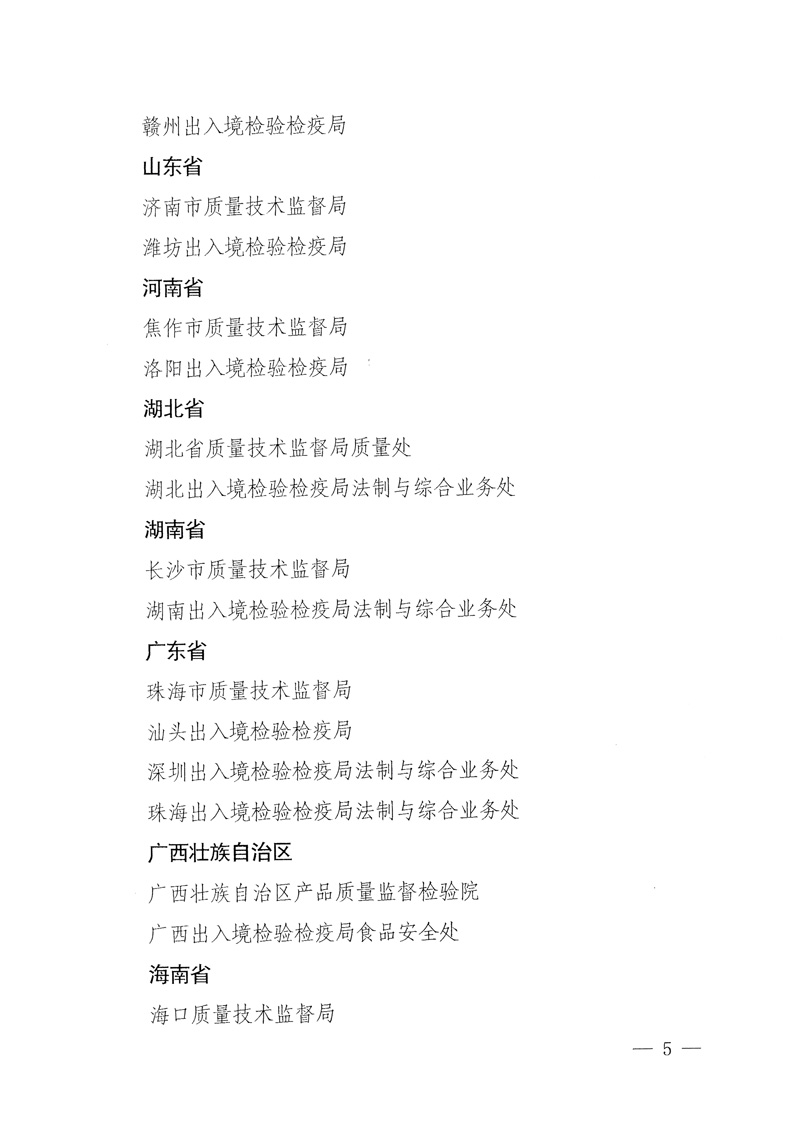 國家質量監(jiān)督檢驗檢疫總局《關于表彰全國質檢系統(tǒng)&ldquo;質量和安全年&rdquo;活動先進單位和先進個人的決定》