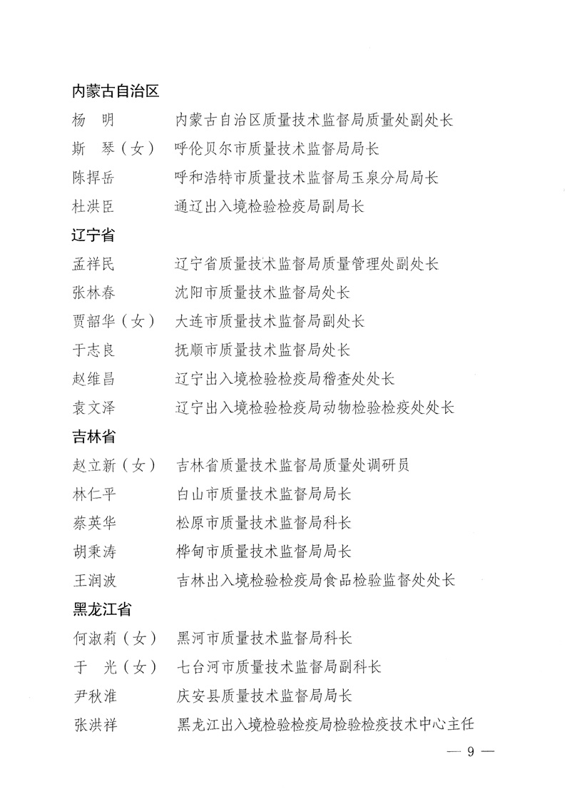國家質量監(jiān)督檢驗檢疫總局《關于表彰全國質檢系統(tǒng)&ldquo;質量和安全年&rdquo;活動先進單位和先進個人的決定》