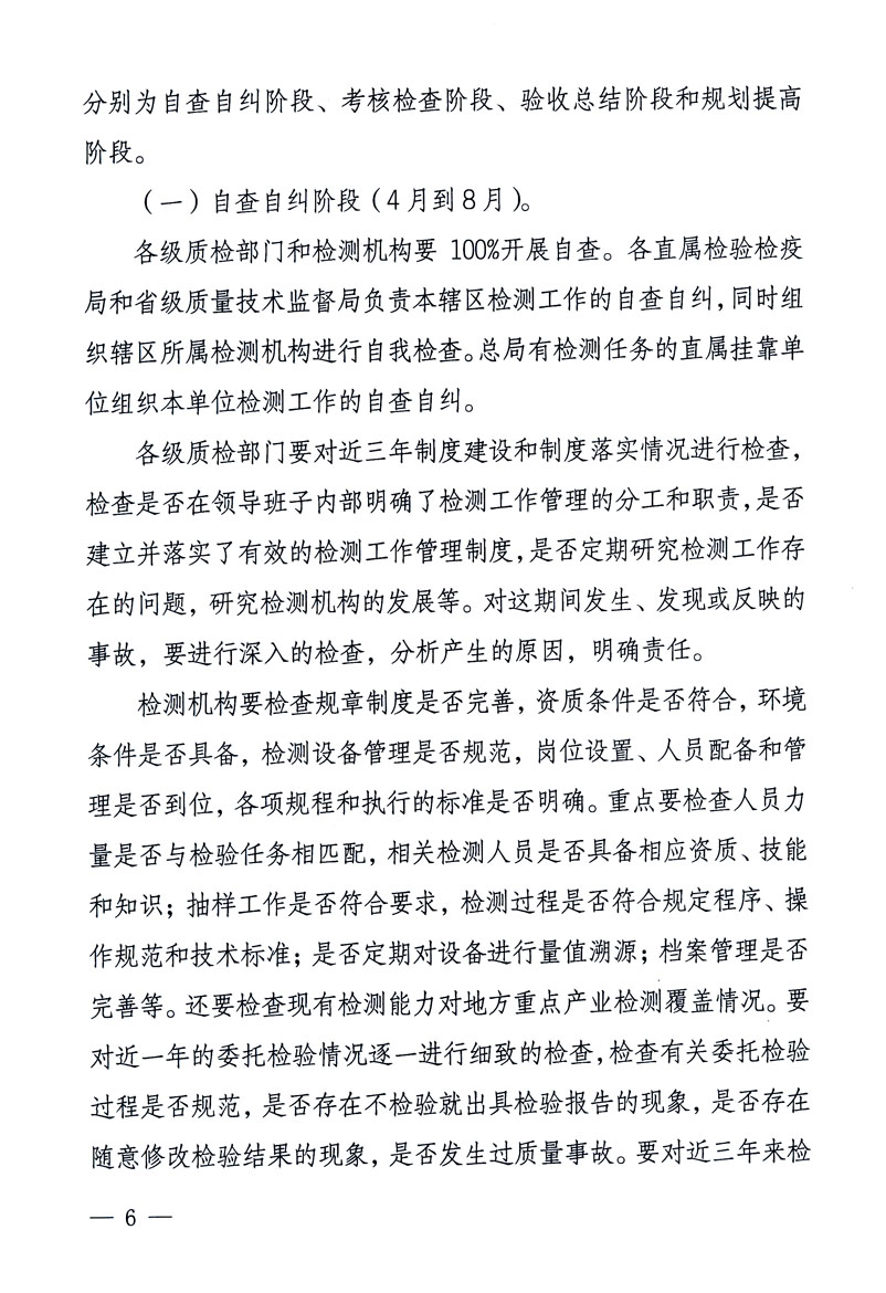 關(guān)于印發(fā)《關(guān)于在全國(guó)質(zhì)檢系統(tǒng)開(kāi)展檢測(cè)工作整頓的活動(dòng)方案》的通知